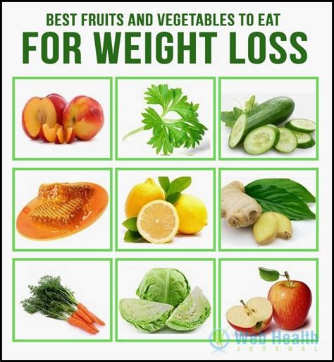 fruit and vegetable diet weight loss results|7 Best Fruits for Weight Loss .